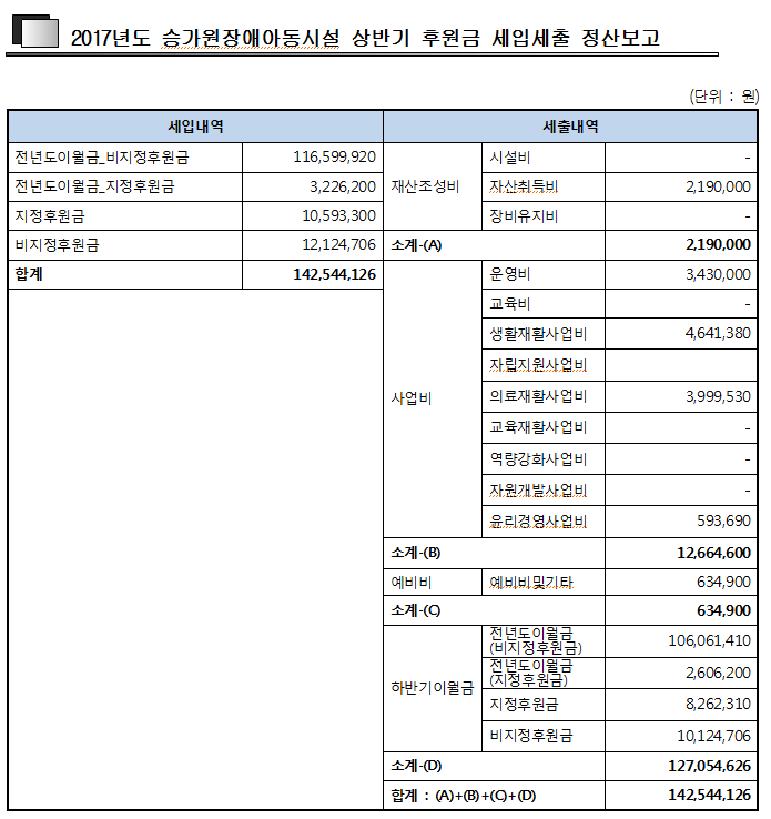 2017%2B%25EC%2583%2581%25EB%25B0%2598%25EA%25B8%25B0.PNG